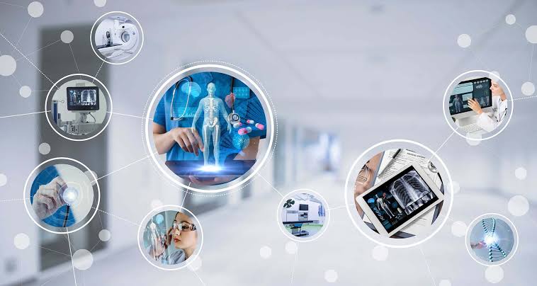 PERINET TECHNOLOGIES Provider Network Management services