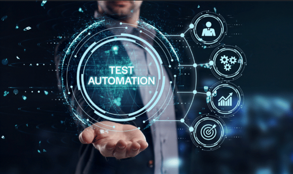 PERINET TECHNOLOGIES Testing and Quality Assurance Services